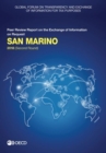 Image for San Marino 2018 (second round)