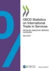 Image for OECD statistics on international trade in services