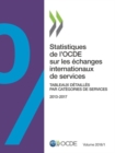 Image for Statistiques de l&#39;OCDE sur les ?changes internationaux de services, Volume 2018 Num?ro 1