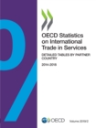 Image for OECD Statistics on International Trade in Services, Volume 2019 Issue 2