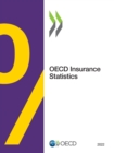 Image for OECD Insurance Statistics 2022
