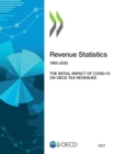 Image for Revenue Statistics 2021
