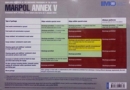 Image for MARPOL annex V discharge placard