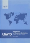 Image for Yearbook of tourism statistics : data 2008 - 2012