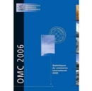 Image for WTO INTERNATIONAL TRADE STATISTICS