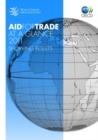 Image for Aid for Trade at a Glance 2011