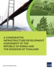 Image for Comparative Infrastructure Development Assessment of the Kingdom of Thailand and the Republic of Korea.