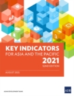 Image for Key indicators for Asia and the Pacific 2021