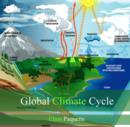 Image for Global Climate Cycle