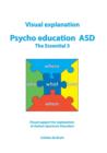 Image for Visual explanation Psycho education ASD