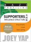 Image for Supporters : Influence Structure