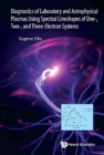 Image for Nonlinear Optics And Optical Physics: Lecture Notes From Capri Spring School