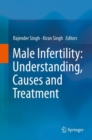 Image for Male Infertility: Understanding, Causes and Treatment