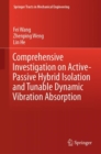 Image for Comprehensive Investigation on Active-Passive Hybrid Isolation and Tunable Dynamic Vibration Absorption