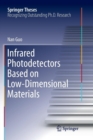 Image for Infrared Photodetectors Based on Low-Dimensional Materials