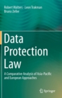 Image for Data Protection Law