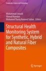 Image for Structural Health Monitoring System for Synthetic, Hybrid and Natural Fiber Composites