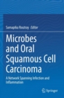 Image for Microbes and Oral Squamous Cell Carcinoma