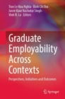 Image for Graduate Employability Across Contexts: Perspectives, Initiatives and Outcomes