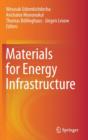 Image for Materials for Energy Infrastructure