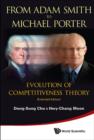 Image for From Adam Smith to Michael Porter: evolution of competitiveness theory