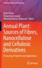 Image for Annual plant  : sources of fibres, nanocellulose and cellulosic derivatives