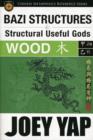 Image for BaZi Structures &amp; Useful Gods -- Wood