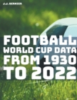 Image for Football World Cup Data from 1930 to 2022