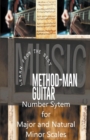 Image for Method-Man Guitar