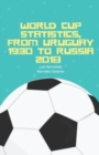 Image for World Cup Statistics, From Uruguay 1930 To Russia 2018