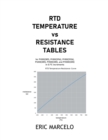 Image for RTD Temperature vs Resistance Tables