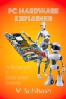 Image for PC Hardware Explained