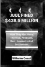 Image for Juul Fined $438.5 Million : How They Got Here, The Rise, Products, Ban, Lawsuits And Settlement