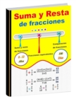 Image for Suma y Resta de fracciones ( Fracciones equivalentes Comparacion de fracciones)