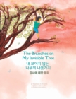 Image for The Branches on My Invisible Tree ? ??? ?? ??? ????