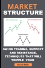 Image for Market Structure