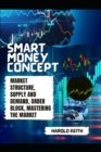 Image for Smart Money Concept