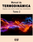 Image for Manual de TERMODINAMICA