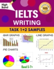 Image for IELTS Writing Samples