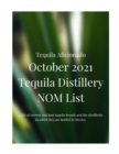 Image for Tequila Distillery NOM List, October 2021