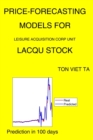 Image for Price-Forecasting Models for Leisure Acquisition Corp Unit LACQU Stock
