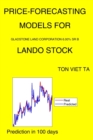 Image for Price-Forecasting Models for Gladstone Land Corporation 6.00% Sr B LANDO Stock