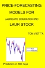 Image for Price-Forecasting Models for Laureate Education Inc LAUR Stock
