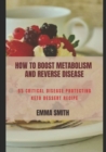Image for How to Boost Metabolism and Reverse Disease
