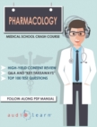 Image for Pharmacology - Medical School Crash Course