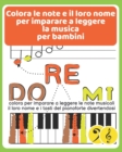 Image for Colora le note e il loro nome per imparare a leggere la musica per bambini