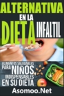 Image for ALTERNATIVAS EN LA DIETA INFANTIL