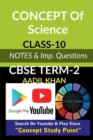 Image for Concept of Science-Term 2