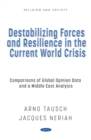 Image for Destabilizing Forces and Resilience in the Current World Crisis: Comparisons of Global Opinion Data and a Middle East Analysis