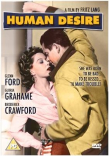 Image for Human Desire